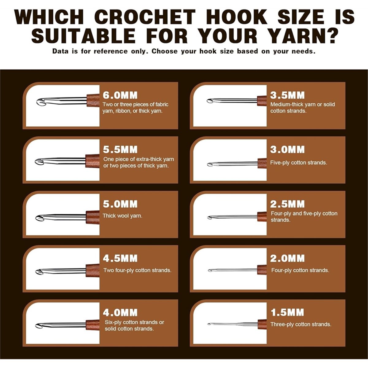 مجموعة من 5 إبر كروشيه AT16، إ - مراجعة Wooden Crochet Hooks Ergonomic Handle وسعره
