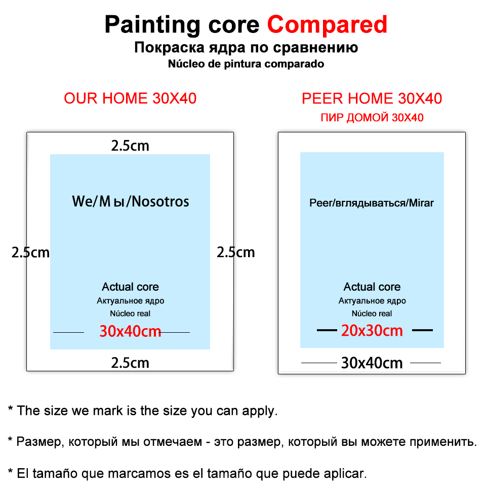 موضوع مختلف سر الماس اللوحة DI - مراجعة 5D Diamond Painting Kit Full Drill وسعره
